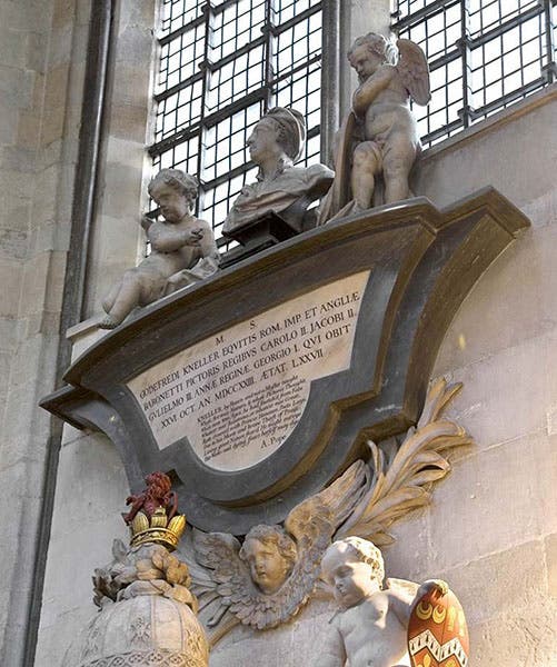 Monument with bronze bust honoring Godfrey Kneller, Westminster Abbey, under a window in the south choir aisle (westminstr-abbey.org)