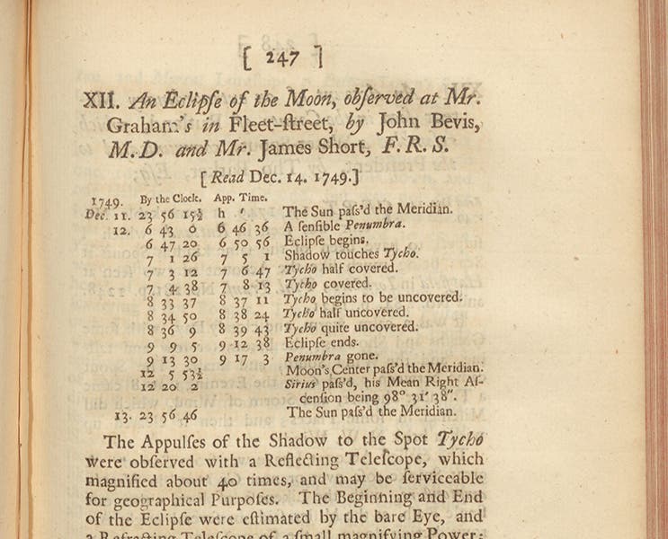 First page of a short paper recording observations of a lunar eclipse made by James Short and John Bevis at the home of instrument maker George Graham, Philosophical Transactions of the Royal Society of London, vol 46, no. 493, 1749 (Linda Hall Library)
