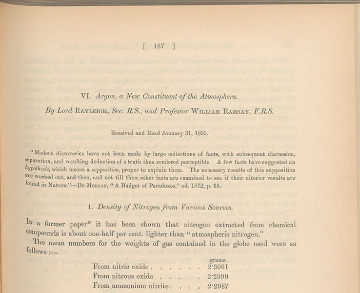 First page of paper announcing the discovery of argon, by Lord Rayleigh and William Ramsay, Philosophical Transactions of the Royal Society of London, vol. 186, 1895 (Linda Hall Library)