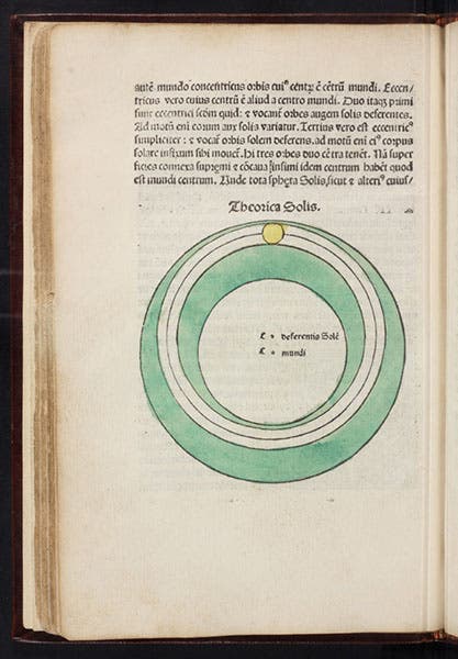 Planetary model for the Sun, hand-colored woodcut, Sphaera mundi, by Johannes de Sacobosco, 1482 (Linda Hall Library)