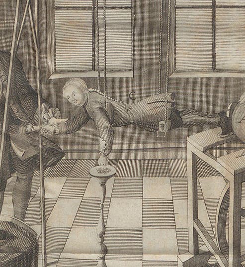 Electrified boy suspended on cords, detail of engraved frontispiece, Christian August Hausen, Novi profectus in historia electricitatis, 1743 (Linda Hall Library)
