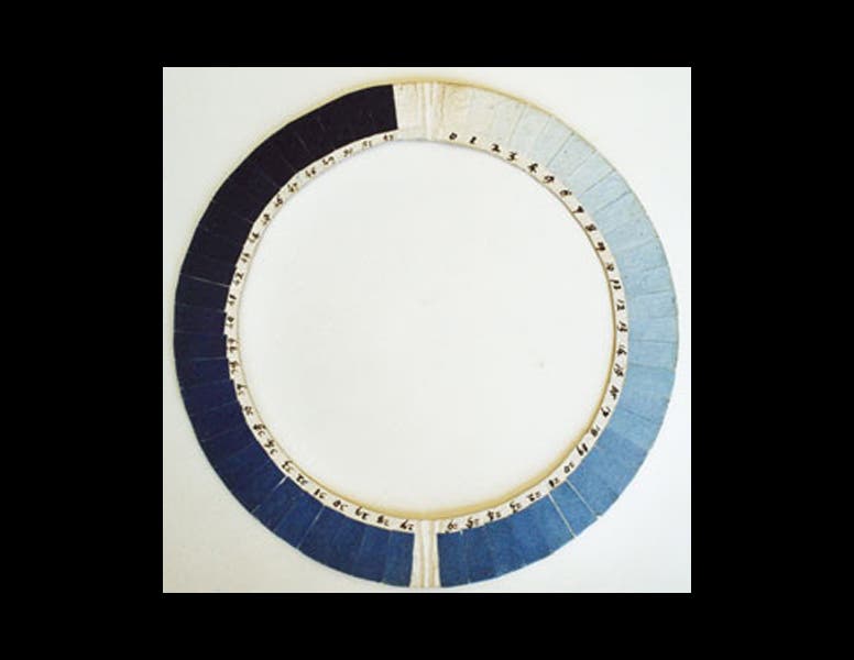 Bibliothèque de Geneve