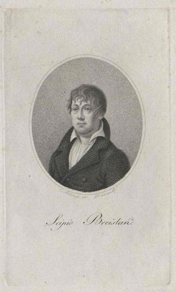 Portrait of Scipione Breislak, engraving, undated, (boudewijnhuijgens.getarchive.net)