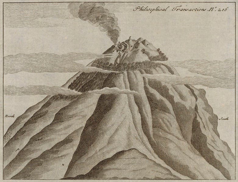 “Burning mountain of Ternate,” Phil. Trans., 1695 (Linda Hall Library)