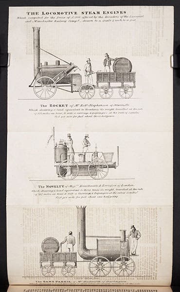 Rocket, Novelty, and Sans Pareil, locomotives built for the Rainhill Trials, lithograph in Mechanics' Magazine, Register, Journal, and Gazette, vol. 12, p. 236, Nov. 28, 1829 (mounted following p. 114 in our copy) (Linda Hall Library)