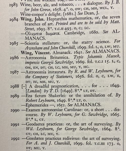 Sample column, books by John and Vincent Wing, with their Wing numbers, Short Title Catalogue of Books Printed in England … 1641-1700, compiled by Donald Wing, vol. 1, 1945 (Linda Hall Library)