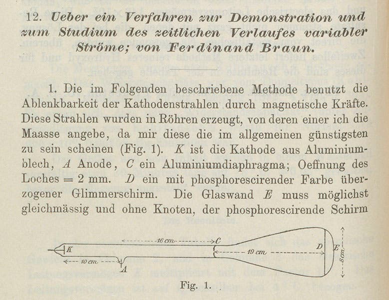Diagram of Braun’s cathode-ray tube, Annalen der Physik, 1897 (Linda Hall Library)