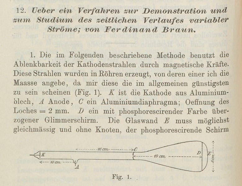 Diagram of Braun’s cathode-ray tube, Annalen der Physik, 1897 (Linda Hall Library)
