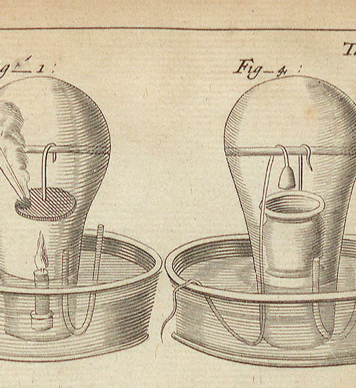 Calcination of antimony experiment, detail of fourth image, in which “nitro-aerial spirit” from the air is consumed, according to John Mayow, Opera omnia, medico-physica, tractatus quinque comprehensa, 1681 (Linda Hall Library)