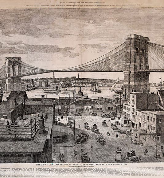 The East River or Brooklyn Bridge, artist’s conception in 1877, wood engraving, Daily Graphic, June 20, 1877, offered for sale by Arader Galleries (aradergalleries.com)