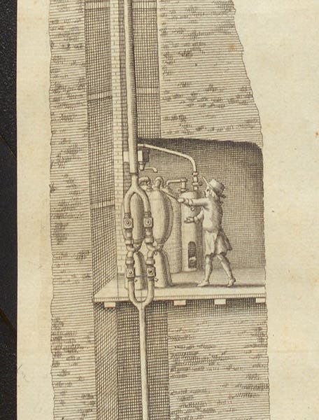 Savery’s steam pump in use down in a mine, detail of first image, engraving in The Miner's Friend; or, an Engine to Raise Water by Fire, by Thomas Savery, 1702 (Linda Hall Library)