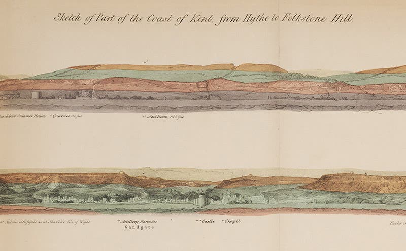 View of the seacoast near Folkstone, detail of a folding plate showing the rock formations below the Chalk, including upper and lower Greensand and Wealden, accompanying an article by William Henry Fitton, Transactions of the Geological Society of London, 2nd ser., vol. 4, 1836 (Linda Hall Library)