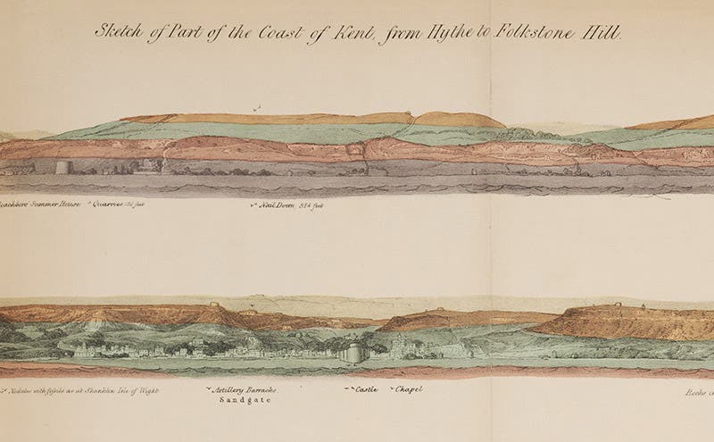 View of the seacoast near Folkstone, detail of a folding plate showing the rock formations below the Chalk, including upper and lower Greensand and Wealden, accompanying an article by William Henry Fitton, Transactions of the Geological Society of London, 2nd ser., vol. 4, 1836 (Linda Hall Library)