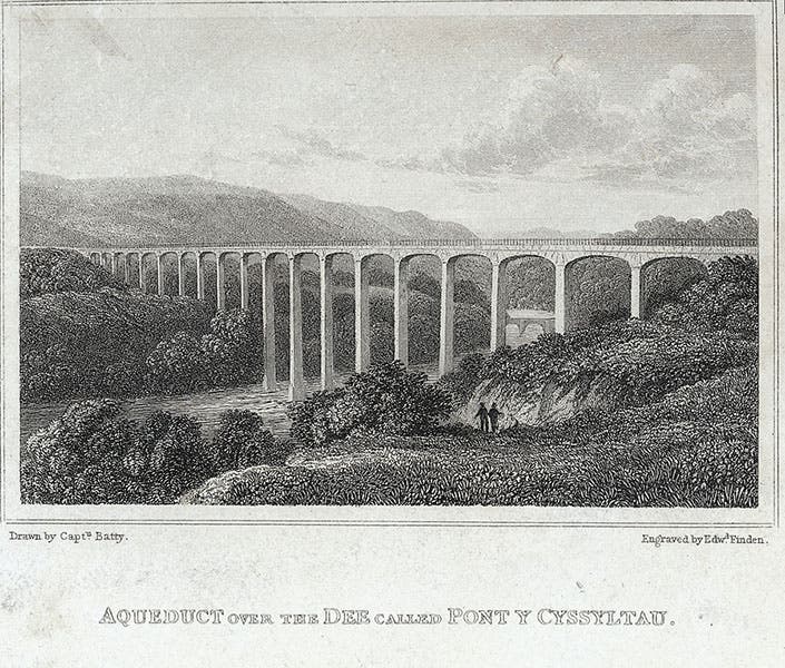 Pontcysyllte Aqueduct, River Dee, northeastern Wales, designed and built by Thomas Telford, 19th-century engraving (Wikimedia commons)