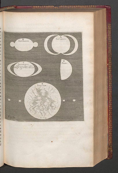 Views of the faces of Mars and Jupiter, and three views of Saturn, with its changing “ears” and “handles”, in Johannes Hevelius, Selenographia, 1647 (Linda Hall Library)