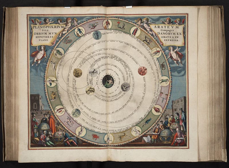 Aratean cosmological system, hand-colored engraving, Andreas Cellarius, Harmonia macrocosmica, 1661 (Linda Hall Library)