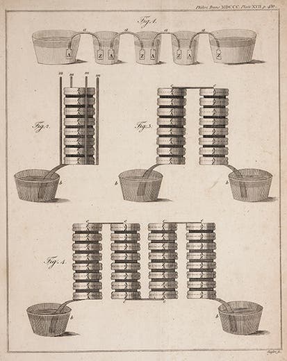 Voltaic piles, engraving by James Basire, <i>Philosophical Transactions of the Royal Society of London</i> vol. 90, 1800 (Linda Hall Library)