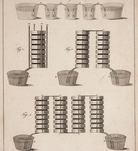 Voltaic piles, engraving by James Basire, <i>Philosophical Transactions of the Royal Society of London</i> vol. 90, 1800 (Linda Hall Library)