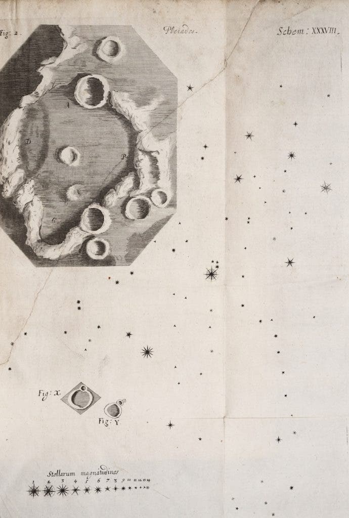 Detailed illustration of Hipparchus Crater. Hooke performed tests to determine how the Moon’s craters had formed. He dropped bullets into wet clay to simulate an impact and watched bursting water vapor bubbles in boiling alabaster to simulate volcanic activity. Based on these experiments, he theorized that volcanism created the craters. Image source: Hooke, Robert (1635-1703). Micrographia.