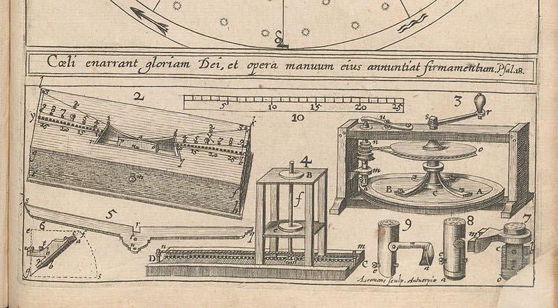 A lens-grinding machine, detail of the final engraving in Oculus Enoch et Eliae, by Anton Maria Schyrleus de Rheita, 1645 (Linda Hall Library)