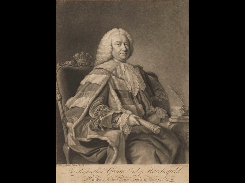 National Portrait Gallery, London