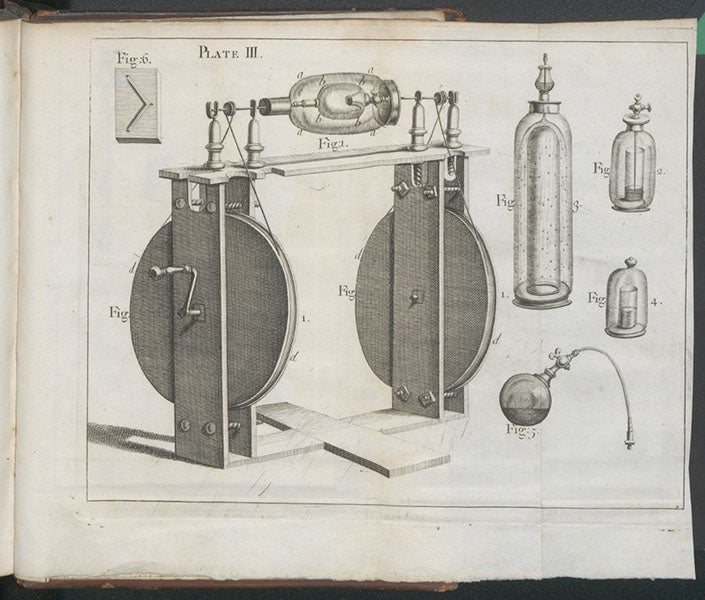 Another device for attrition in a vacuum, along with evacuated glass vessels for producing barometric light by dripping mercury, engraving, Francis Hauksbee, Physico-mechanical Experiments on Various Subjects, 1709 (Linda Hall Library)