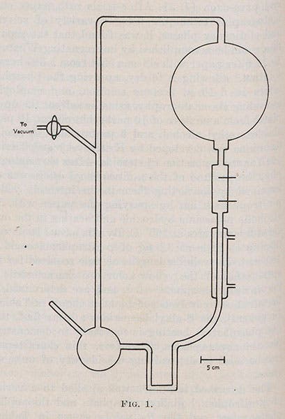 Detail of third image, diagram of the Miller experiment, Science, 1953 (Linda Hall Library)