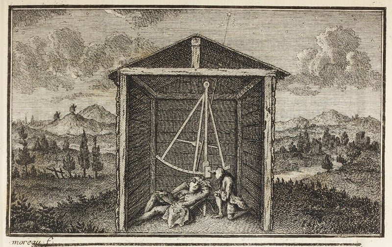 Observing the pole star at night, engraved headpiece, César-François Cassini de Thury, La meridienne de l'observatoire Royal de Paris, 1744 (Linda Hall Library)