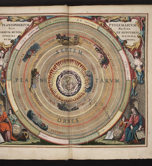 The Ptolemaic cosmological system, hand-colored engraving, Andreas Cellarius, <i>Harmonia macrocosmica</i>, 1661 (Linda Hall Library)