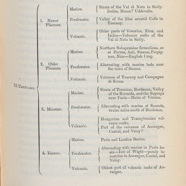 First appearance of the terms Pliocene, Miocene, and Eocene, coined by Whewell, in Charles Lyell, Principles of Geology, vol. 3, 1833 (Linda Hall Library)