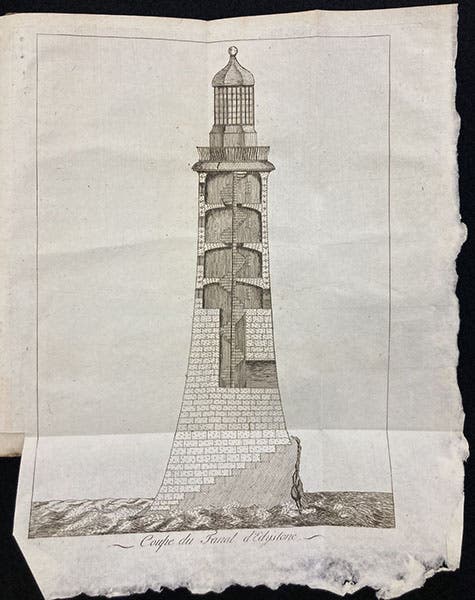Eddystone lighthouse, designed and built by John Smeaton, engraving, Bibliotheque Britannique, ed. by Marc-Auguste Pictet, vol. 1, p. 640, 1796 (Linda Hall Library)