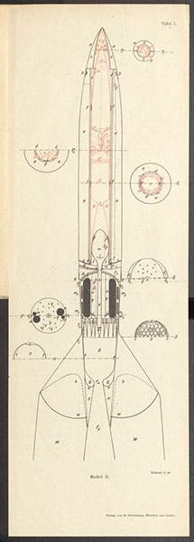 Two-stage liquid-fueled rocket, “Model B,” folding plate 1 at end, Die Rakete zu Planetenräumen, by Hermann Oberth, 1923 (Linda Hall Library)