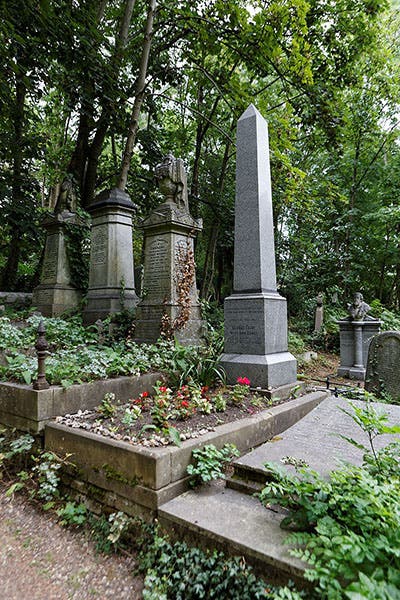 Grave and monument of George Eliot (the stone says George Eliot / Mary Ann Cross), Highgate Cemetery (East), London (Wikimedia commons)