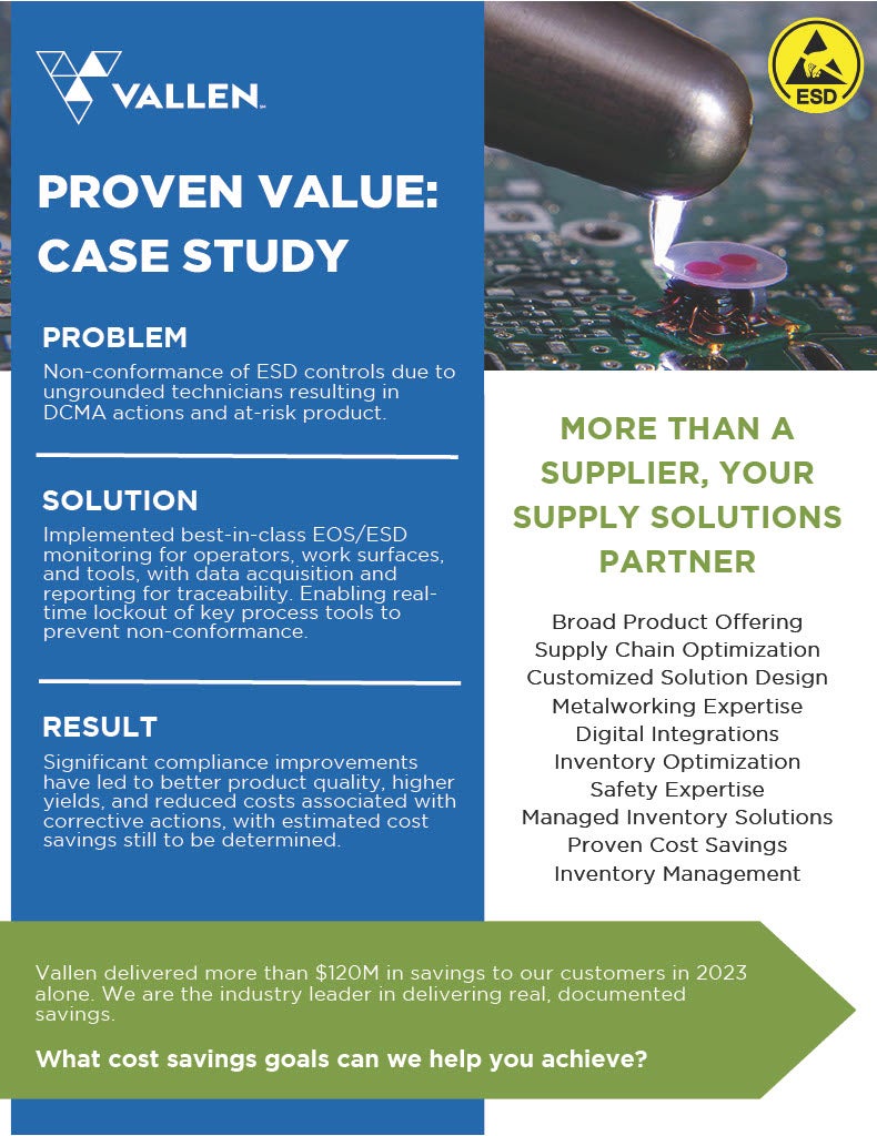 Static management case study