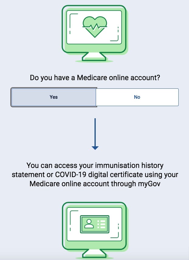 Medicare