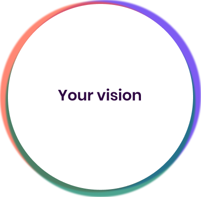 Your vision