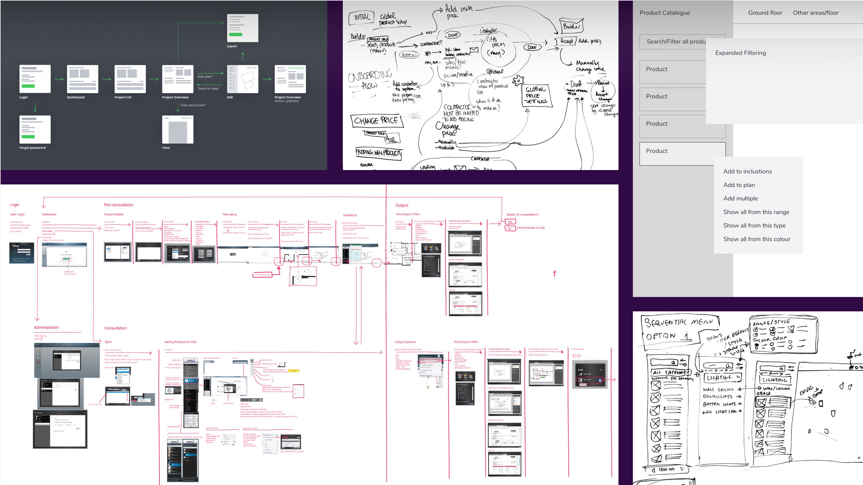 Clipspec process maps