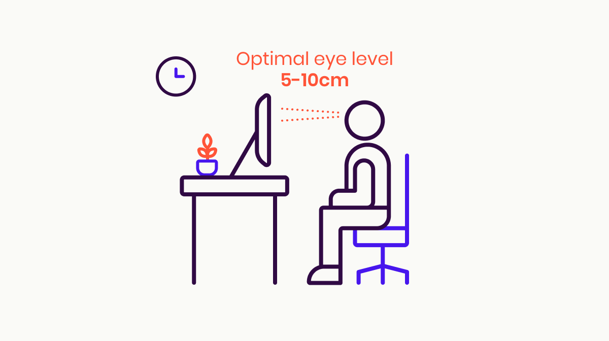 Monitor Height Diagram