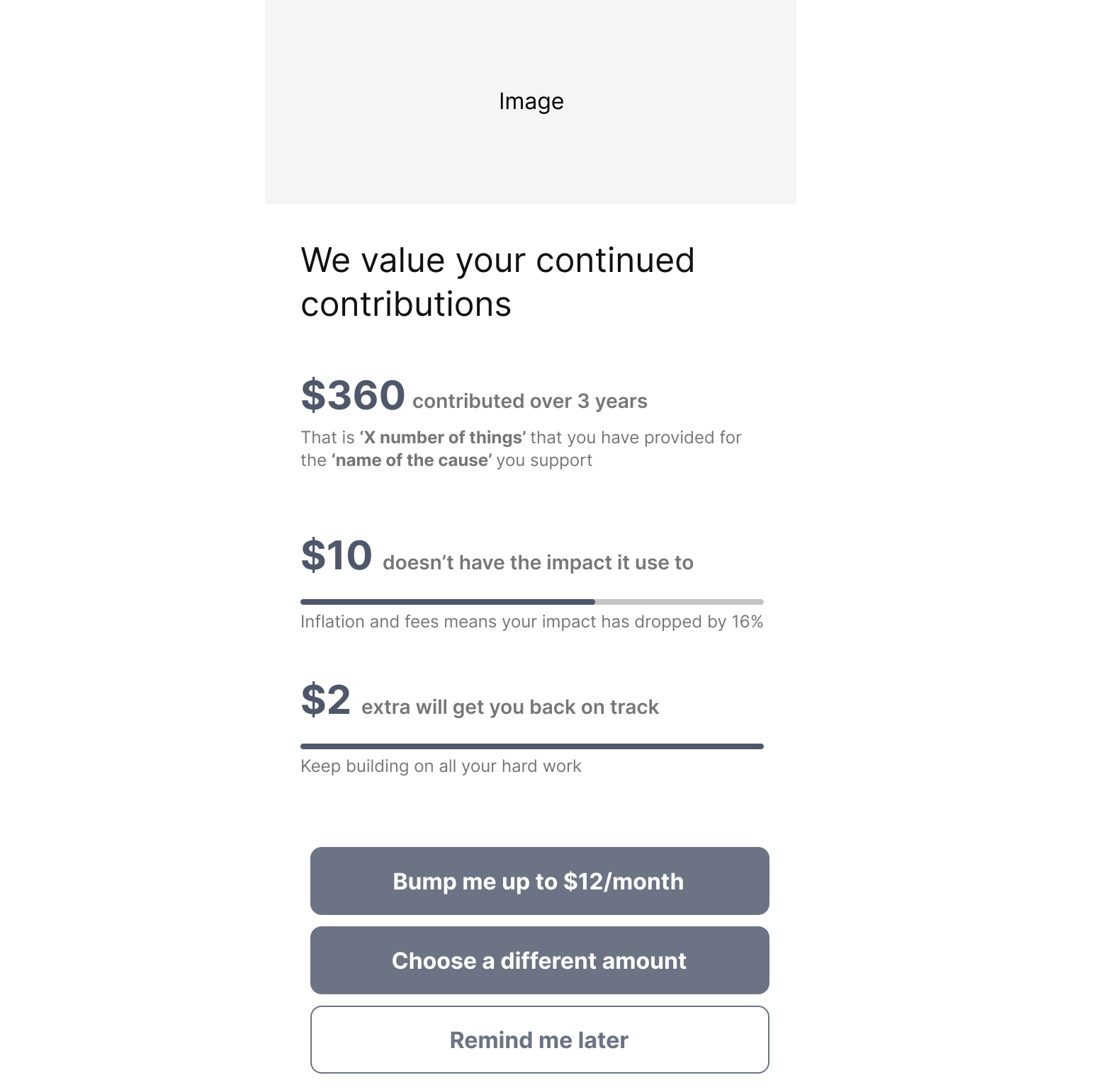 Sunk cost