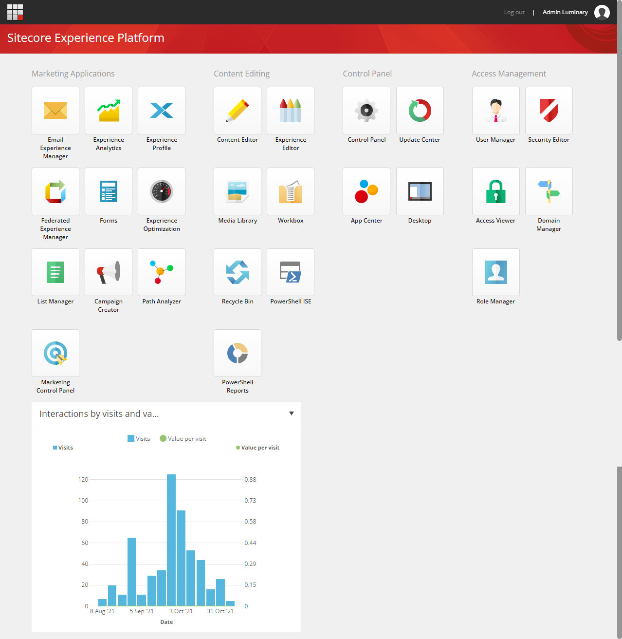 Screenshot of Sitecore dashboard