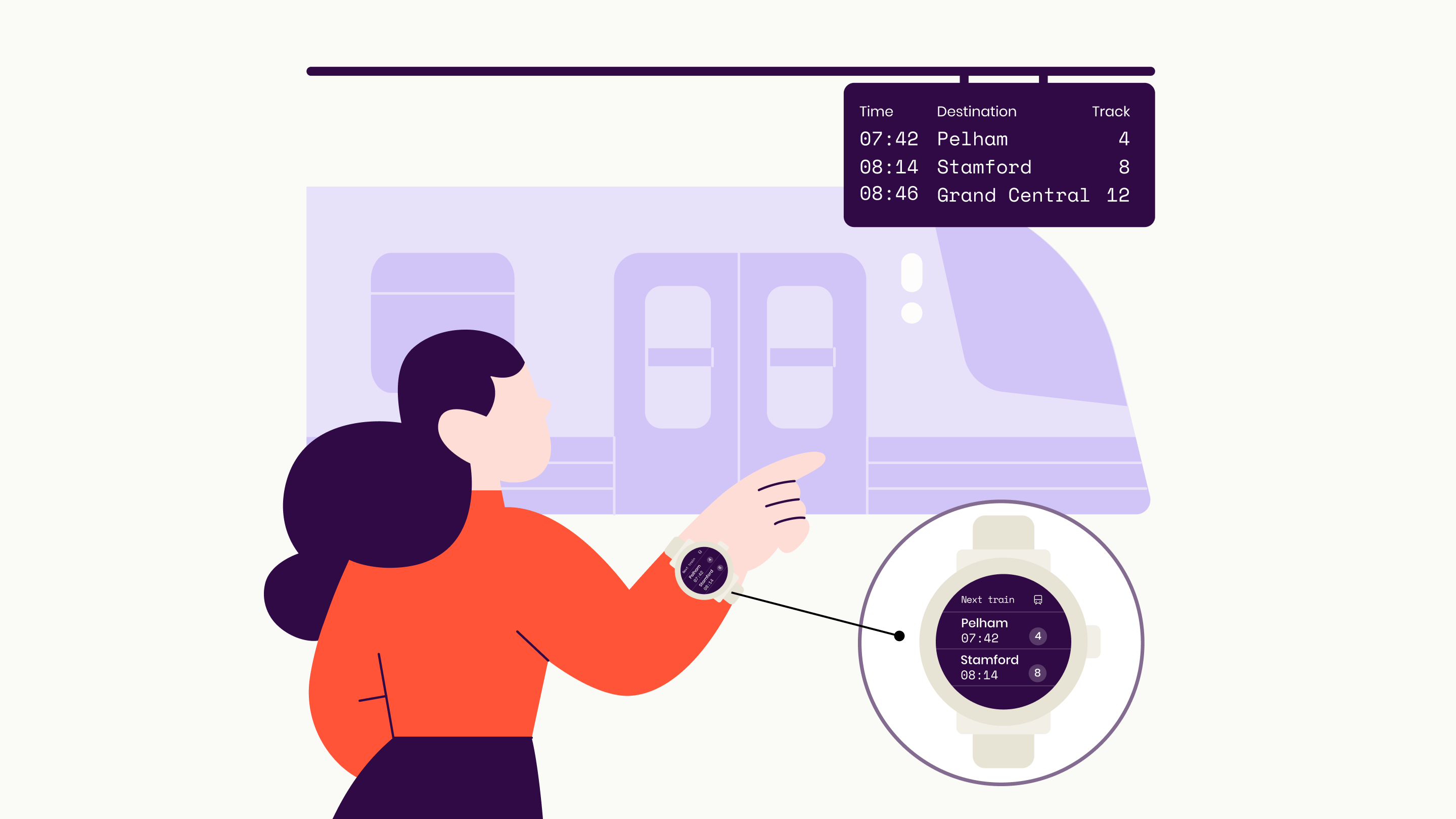 Diagram of a train with a smart watch