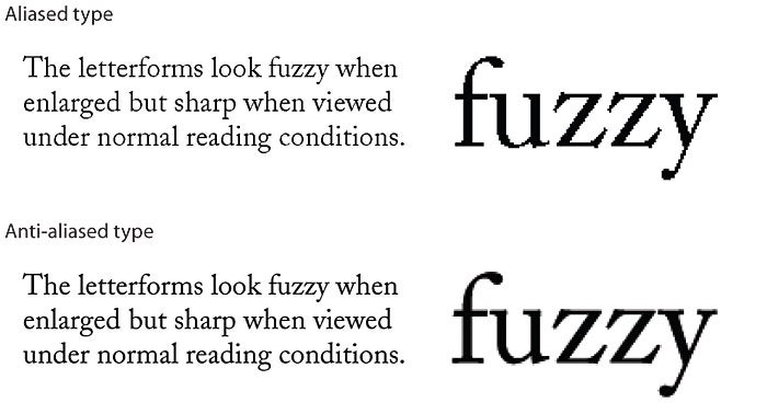 Example of fuzziness in serif font