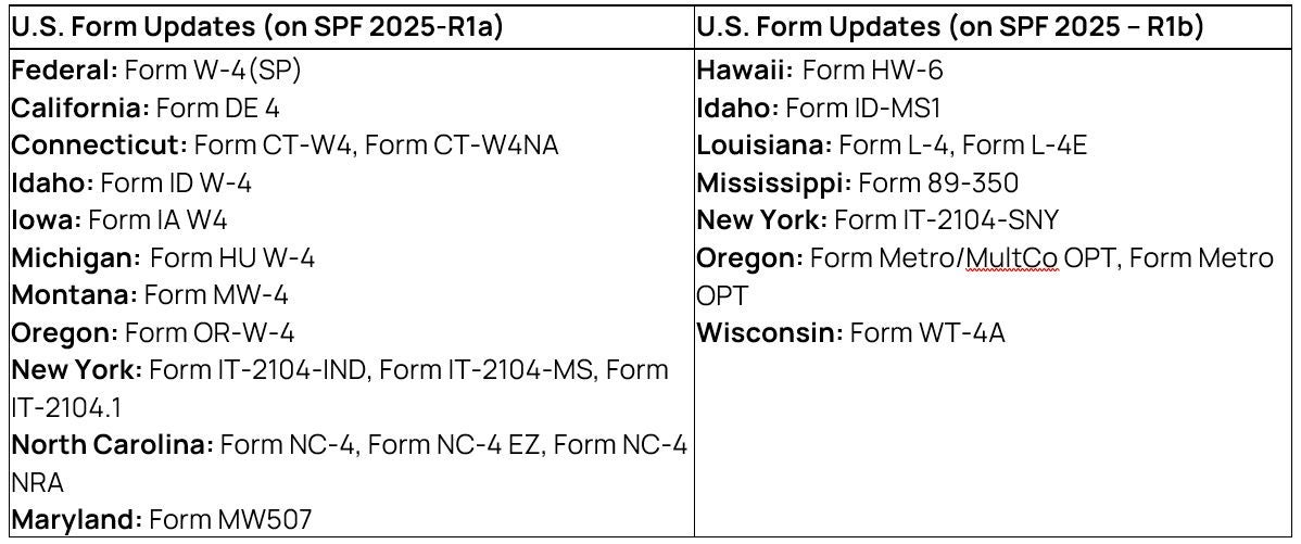 Tax Info