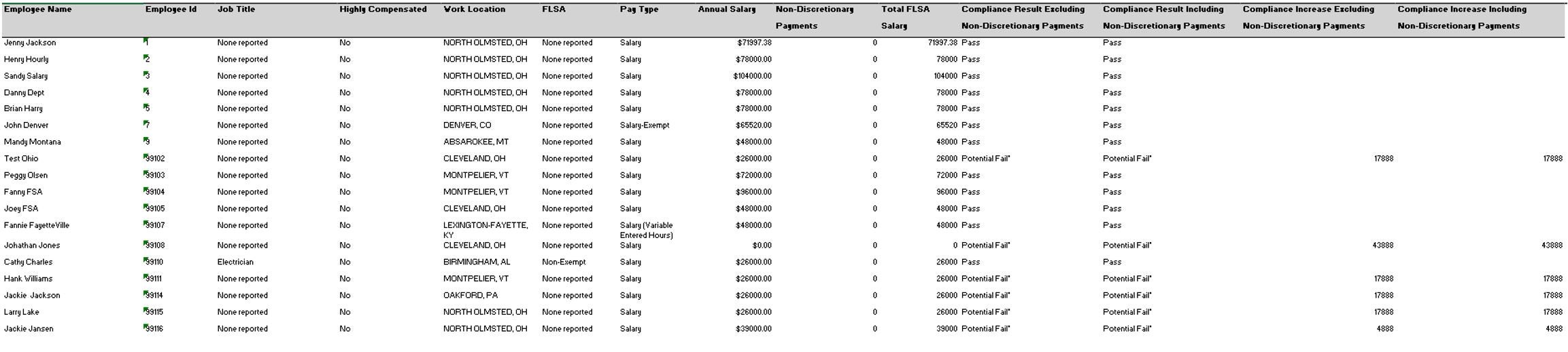 FLSA 2