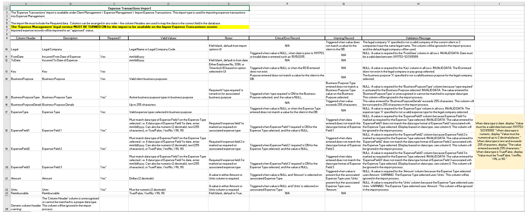 Expense Transaction Spreadsheet