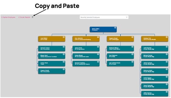 Org Chart Copy and Paste