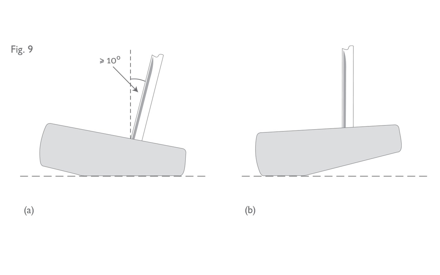 Fig 9:  Club with asymmetric sole