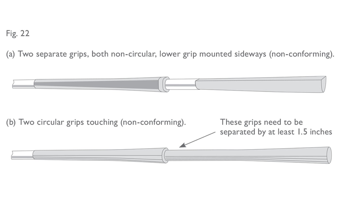 Fig 22 a b:  Two grips on putters