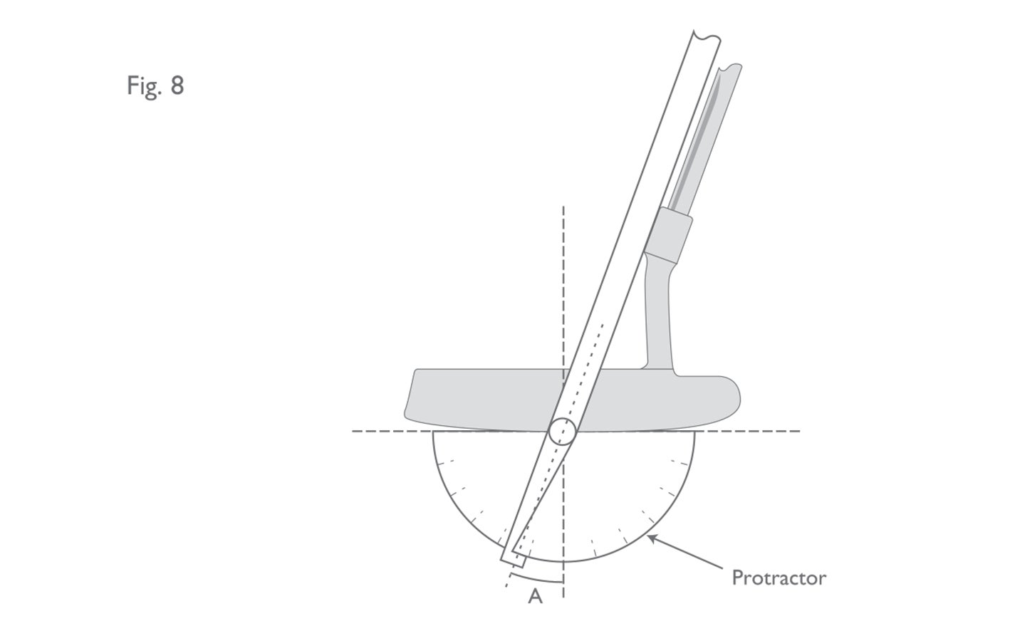 Fig 8:  Measuring the angle of a putter shaft