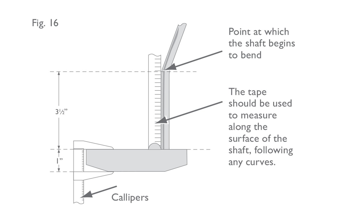 Fig 16:  Measuring shaft straightness